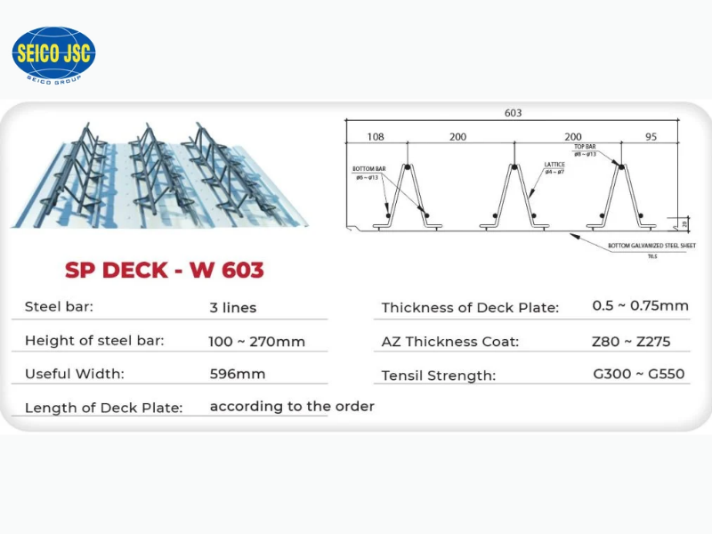 SP DECK - W603