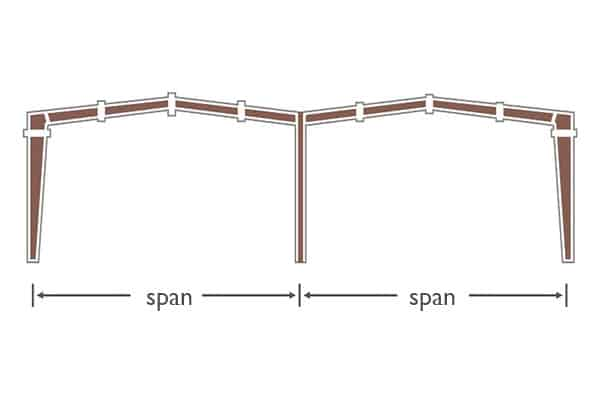 Khung thép nhà công nghiệp Multi-span